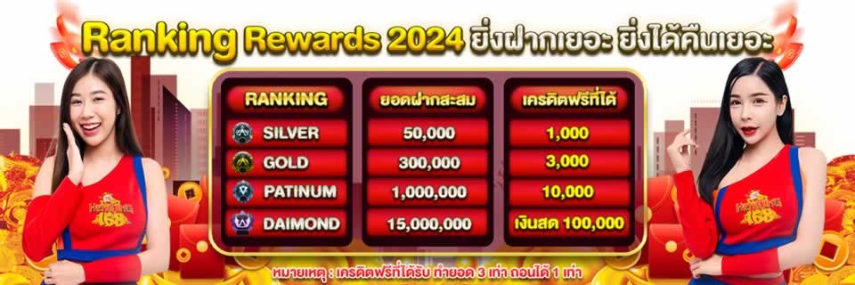 Đăng ký tham gia dự án Betvisa sẽ giúp bạn nhận được 128000 điểm kinh nghiệm - Betvisa