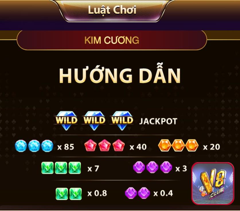 Hướng dẫn trò chơi Ax88 - Ax88