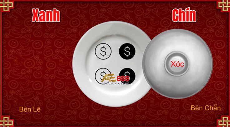 Tổng quan về các nền tảng chơi game trực tuyến cấp Ev88 - Ev88