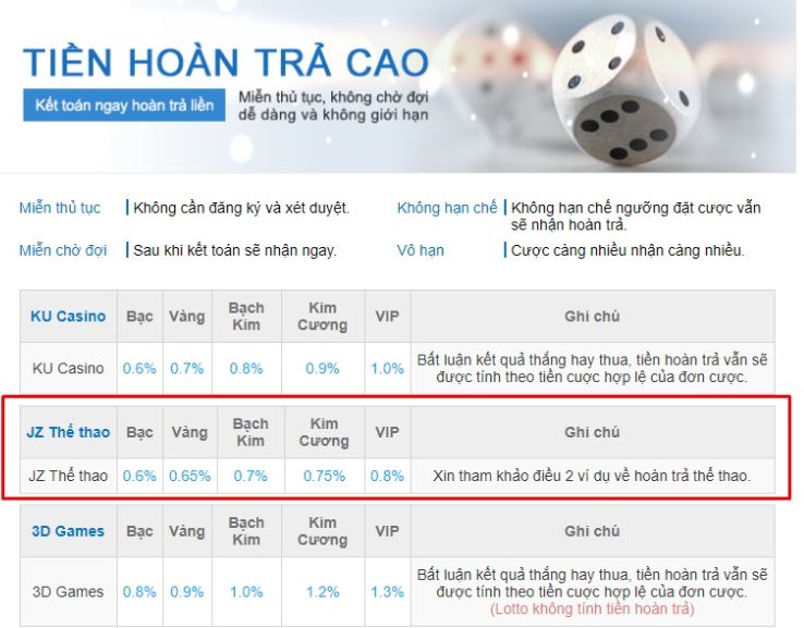 Hl8, với tư cách là một công ty game nổi tiếng, có rất nhiều lợi thế - Hl8